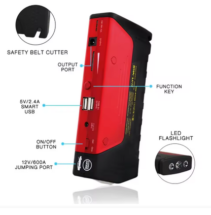 Emergency Power Supply ©