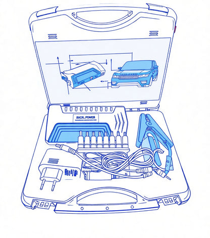 Emergency Power Supply ©